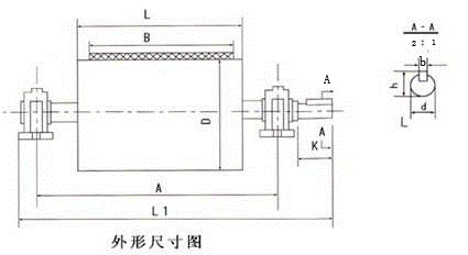 RCT系列永磁滚筒.png