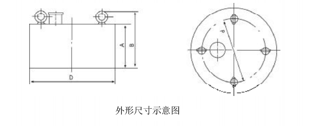 RCDB系列（圆盘式）干式电磁除铁器.png