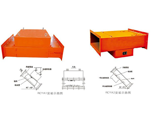 芜湖RCYA1、RCYA2系列管道永磁除铁器